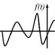 Oscillations: mechanical and electromagnetic